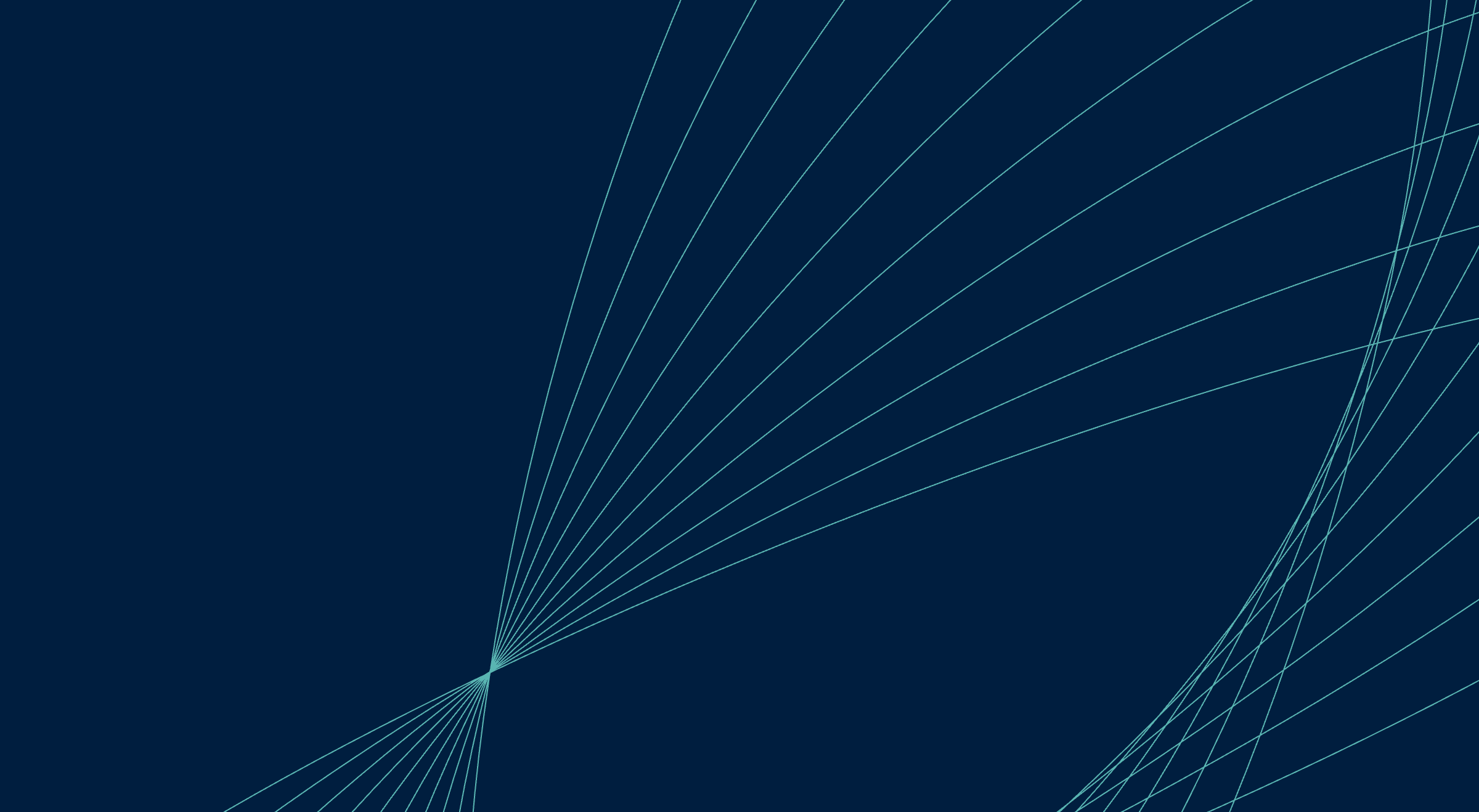 Media item displaying CHRO Association